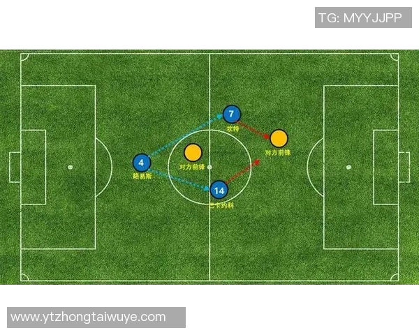 英超聚焦北京篮球队灵活性分析与战术调整探讨 英超聚焦北京篮球队灵活性分析与战术调整探讨