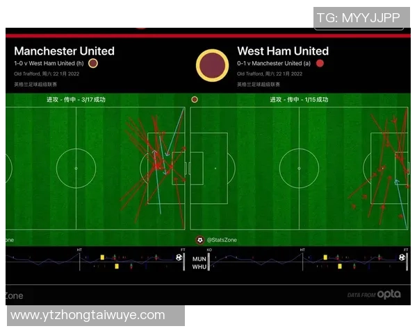 赛后复盘南京足球队与广州足球队的速度对比与战术分析